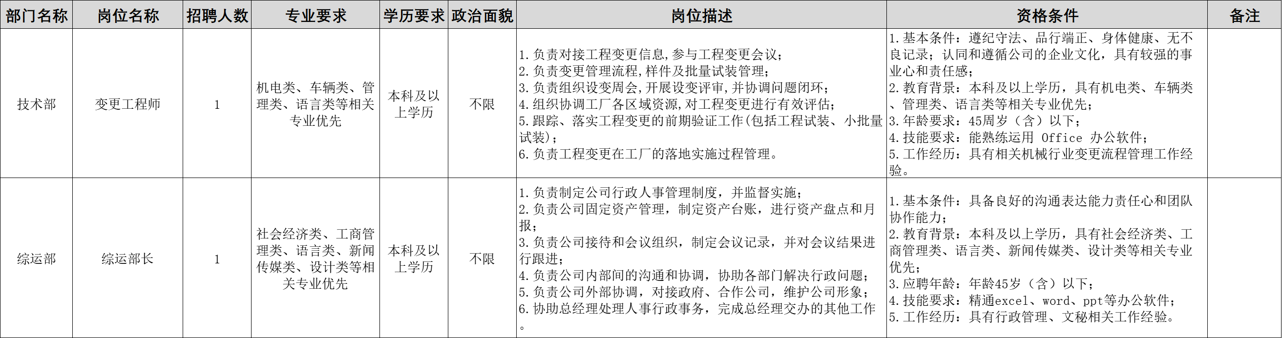 &#19975;&#35937;&#22478;&#23448;&#32593;&#28216;&#25103;&#20013;&#24515;&#65288;&#20013;&#22269;&#65289;&#23448;&#26041;&#32593;&#31449;