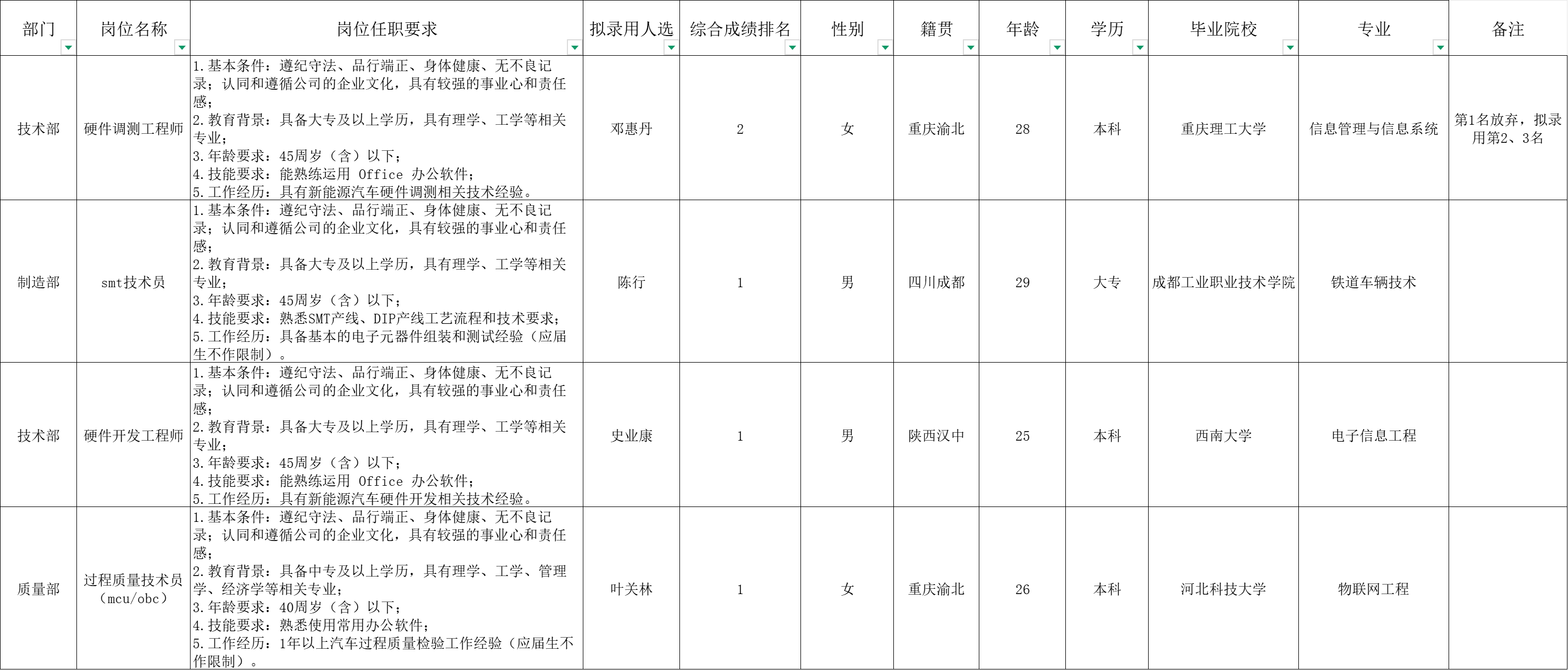&#19975;&#35937;&#22478;&#23448;&#32593;&#28216;&#25103;&#20013;&#24515;&#65288;&#20013;&#22269;&#65289;&#23448;&#26041;&#32593;&#31449;